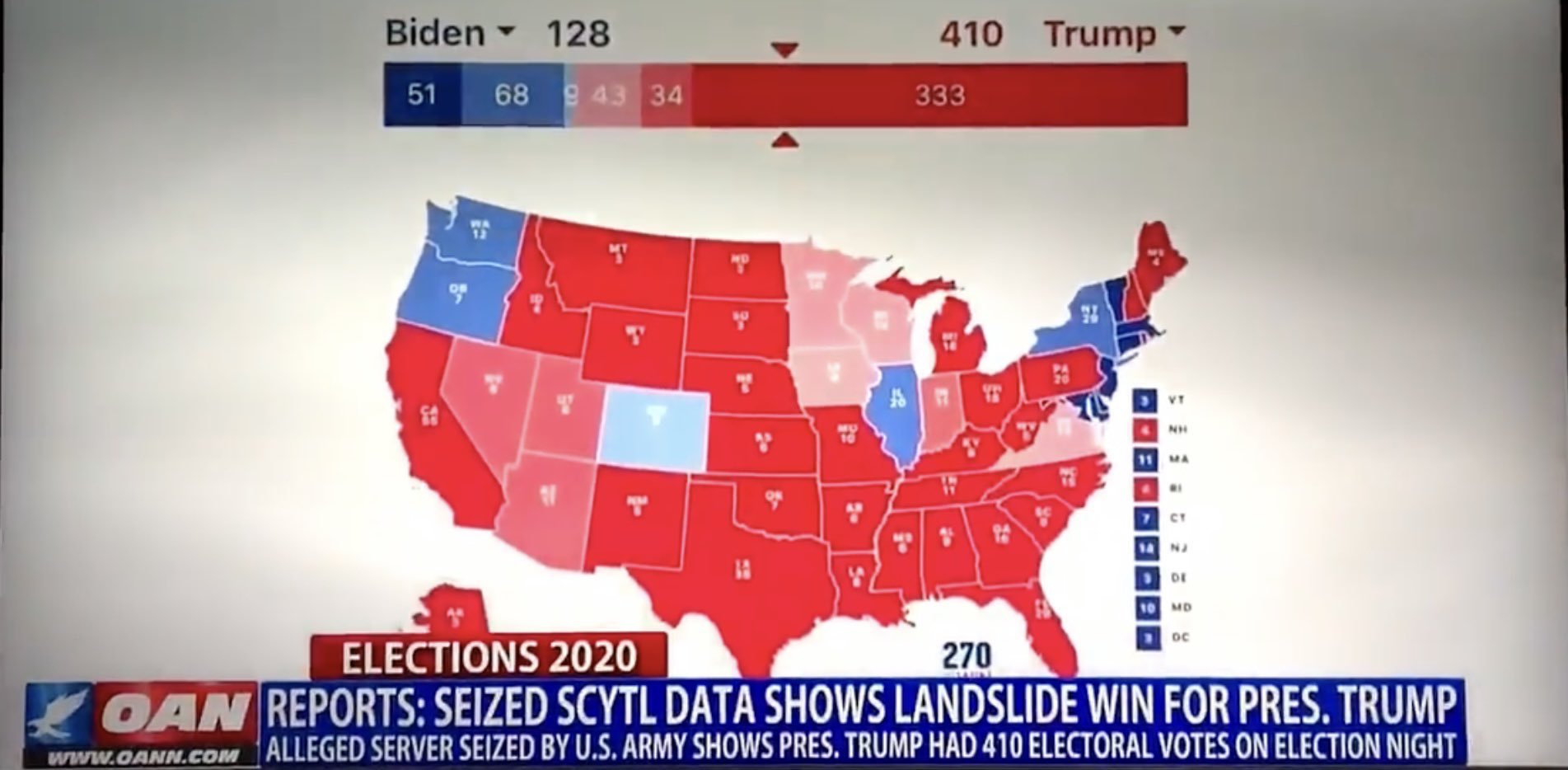 Seized SErver data shows Trump got 410 electoral votes and CA
