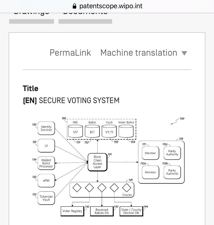 blockchain voting is coming 1