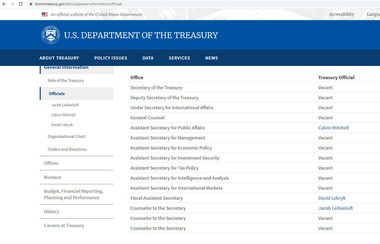 US Dept of Treasury nearly all vacant today Jan 26